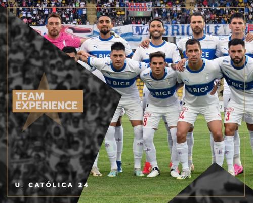 6   -  2024 U. CATOLICA | HOTEL + TEAM EXPERIENCE